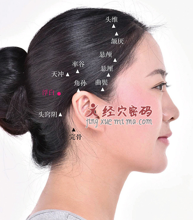 按摩浮白穴治疗熬夜失眠造成的白发