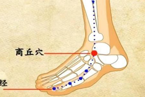 人体自带十二种“药”，去火、止咳、通便......不知道用太可惜！