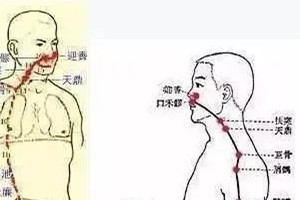 肥胖是你这里不通，瘦大腿，瘦肚子，瘦背其实并不难~