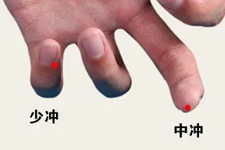 失眠的中医证型分类
