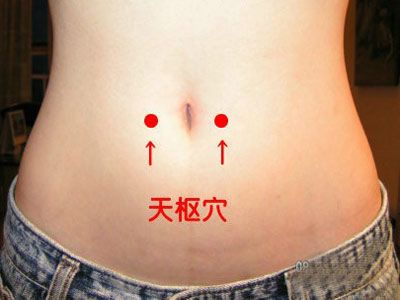 天枢穴位位置图 天枢穴位位置图