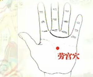 劳宫穴位图 劳宫穴位图