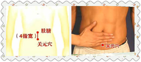 关元穴穴位位置图 关元穴穴位位置图