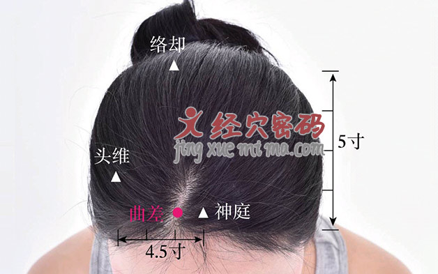 按摩曲差穴位治疗头痛、鼻窦炎