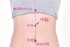 中脘穴是疏肝养胃的重要穴位（穴位图）