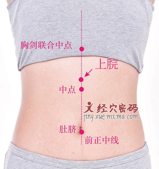 上脘的准确位置图片