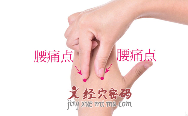 腰痛,直不起来?按摩这几个穴位,舒筋活络,改善腰背疼痛 腰痛,直不起来?按摩这几个穴位,舒筋活络,改善腰背疼痛