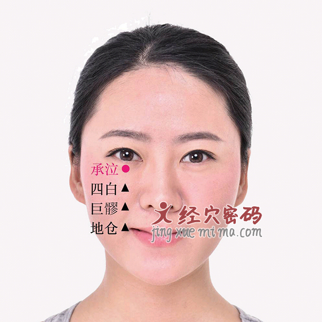 每天按摩这两个穴位,缓解迎风流泪,眼睛干 每天按摩这两个穴位,缓解迎风流泪,眼睛干