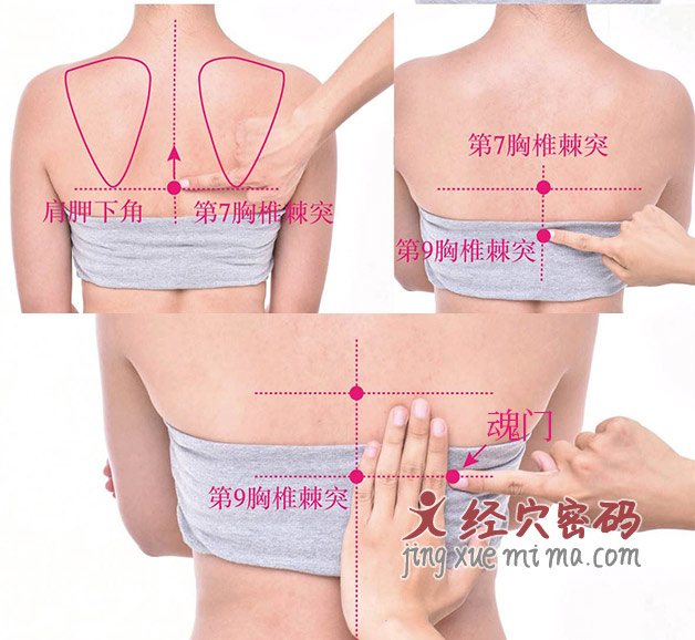 胸胁痛，多是肝气郁滞造成，刺激一个穴位就可疏肝理气，缓解疼痛