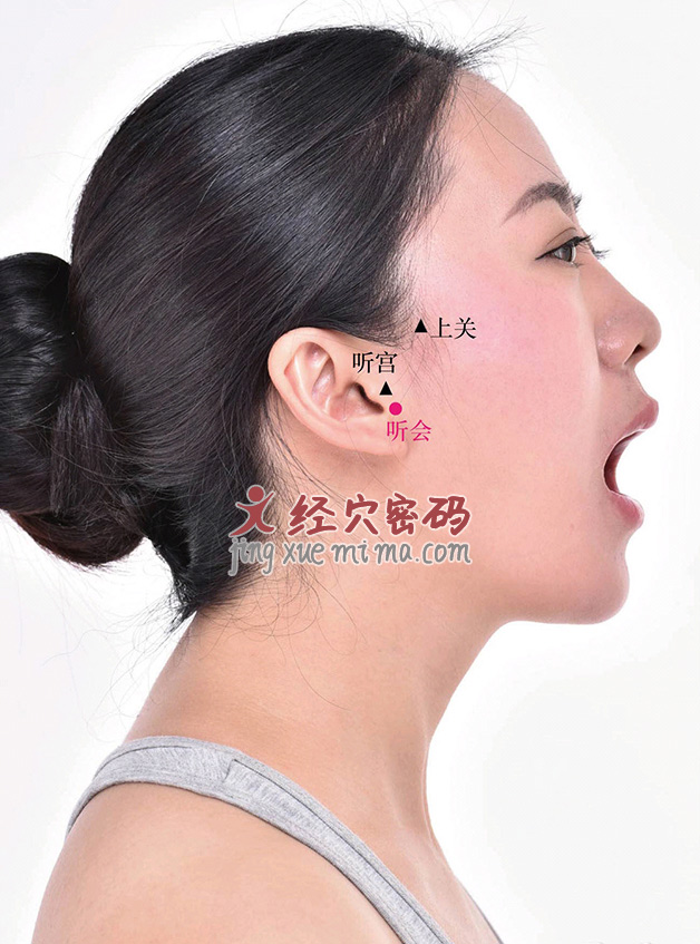 耳聋耳鸣，听不清楚？按按这2个地方，疏通耳道改善听力