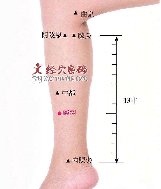 白带增多，有异味？推荐3个穴位，可调经止带，赶走妇科疾病