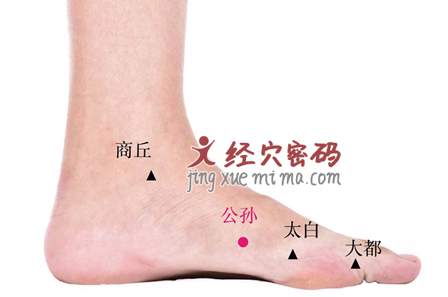 眼袋大、舌头有齿痕、消化不良，是脾经不通，用3个方法疏通脾经
