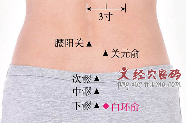 白带增多，有异味？推荐3个穴位，可调经止带，赶走妇科疾病