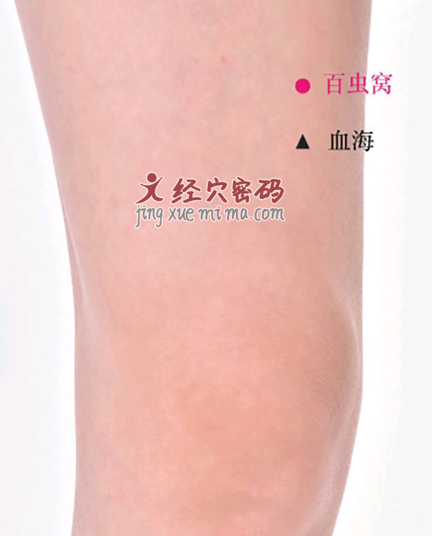 皮肤瘙痒、风团、麻疹、过敏?按揉这三个穴位,疏散风热,缓解瘙痒 皮肤瘙痒、风团、麻疹、过敏?按揉这三个穴位,疏散风热,缓解瘙痒