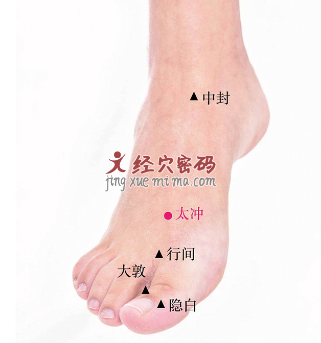 肝不好的人脾气暴躁，按揉三个“撒气穴”，疏肝理气，心情好