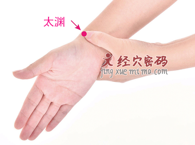 慢性咽炎不用怕，常按这2个穴位，快速缓解咽喉不适，简单易学