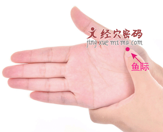 慢性咽炎不用怕，常按这2个穴位，快速缓解咽喉不适，简单易学