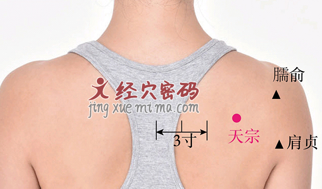 乳腺增生多是气出来的,常按这3个穴位,疏肝解郁,理气散结