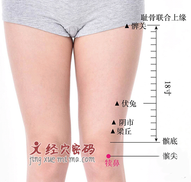 得了类风湿关节炎疼的厉害?按揉这些穴位,远离疼痛 得了类风湿关节炎疼的厉害?按揉这些穴位,远离疼痛