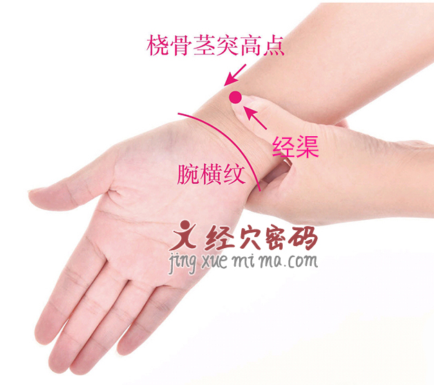 后背酸麻胀痛怎么办，通过简单的按摩，就能达到缓解效果