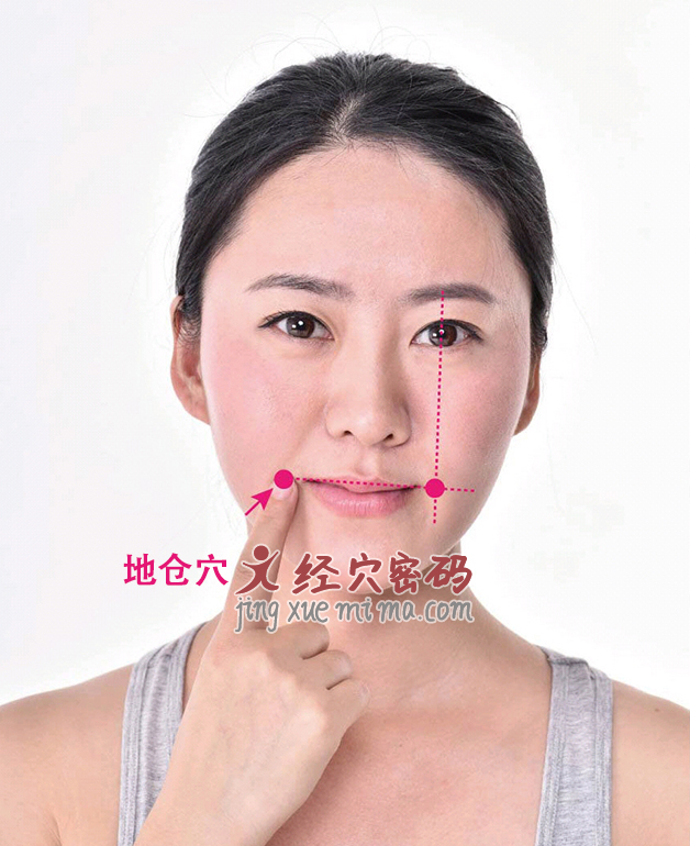 刺激这个穴位，治疗食欲低下