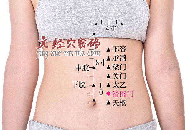 滑肉门穴04