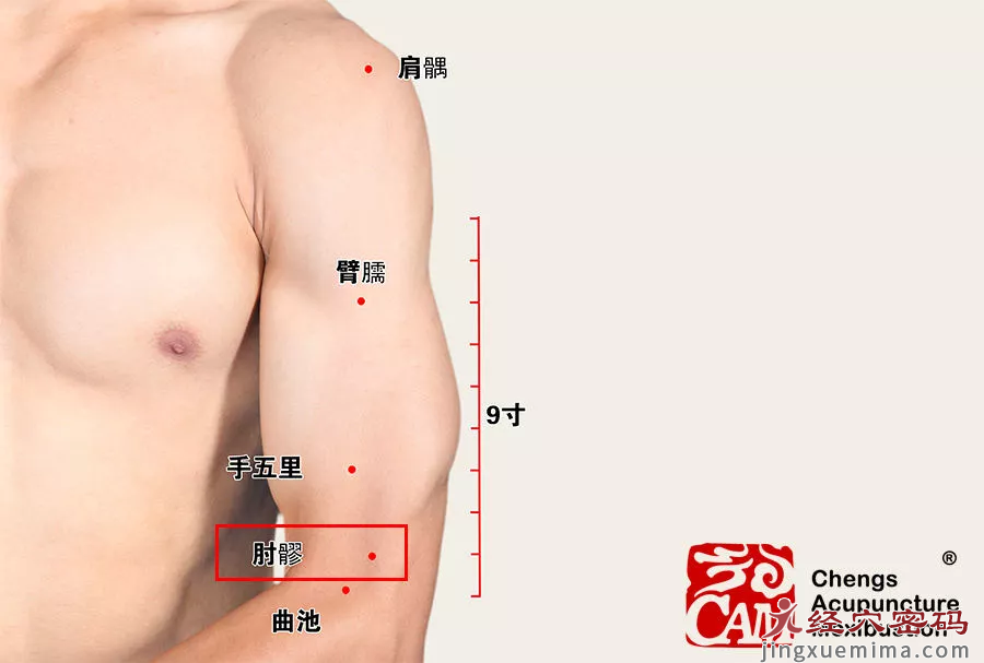 睡眠时受寒，腿抽筋、落枕怎么办？穴位止痛，快速有效