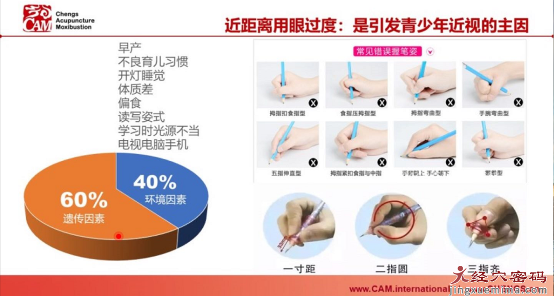 近视的原因你都了解吗？近视的防控措施又有哪些呢？