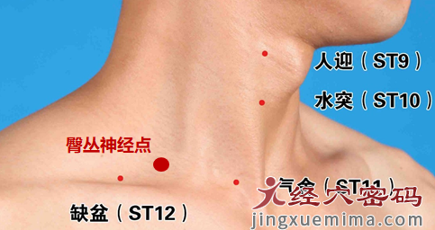 程凯养生说：睡觉醒来之后感觉手指很麻是怎么回事？