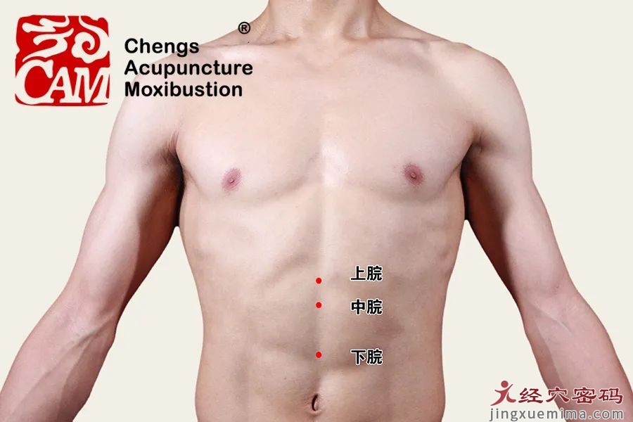 深秋季节，胃肠疾病，找找上、中、下脘“三兄弟”