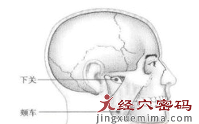 下关穴三才针刺方法居然有如此神效……