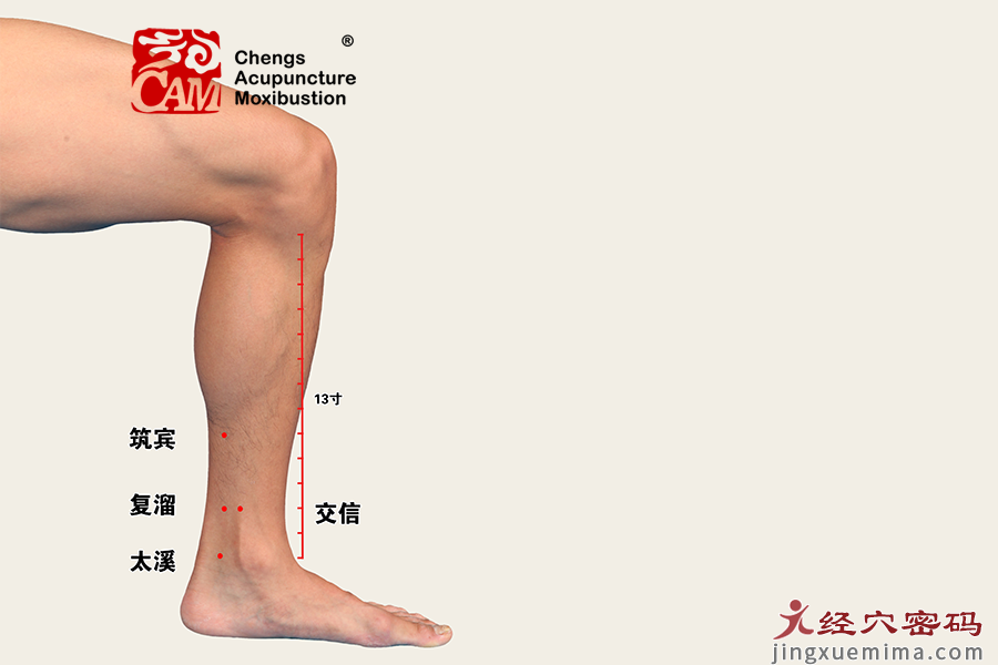 青岛大诚中医门诊分享：针灸治疗双下肢寒凉