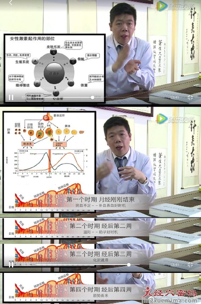 医保·医案分享：月经紊乱、崩漏、停经等月经病诊疗方案