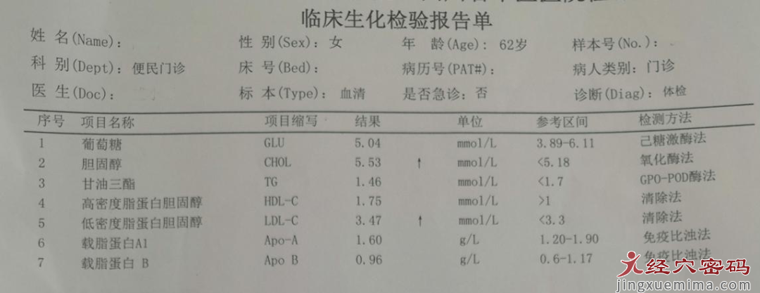 答疑解惑|看起来是排便问题，背后是抑郁焦虑的情志问题