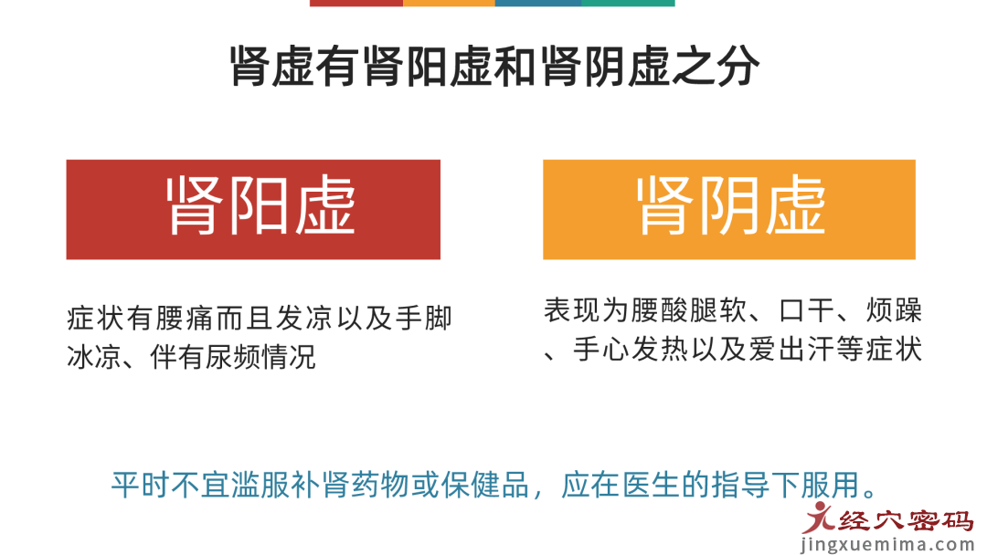 老年人不明原因的腰痛，可能是“肾”出现了问题