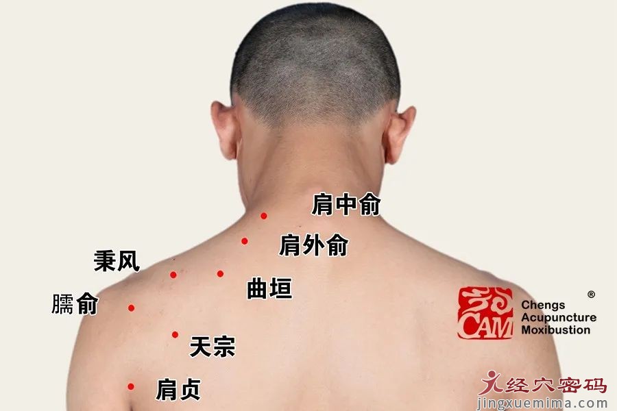 产后漏尿、乳房胀痛，这些难言之隐，简单一招，统统搞定