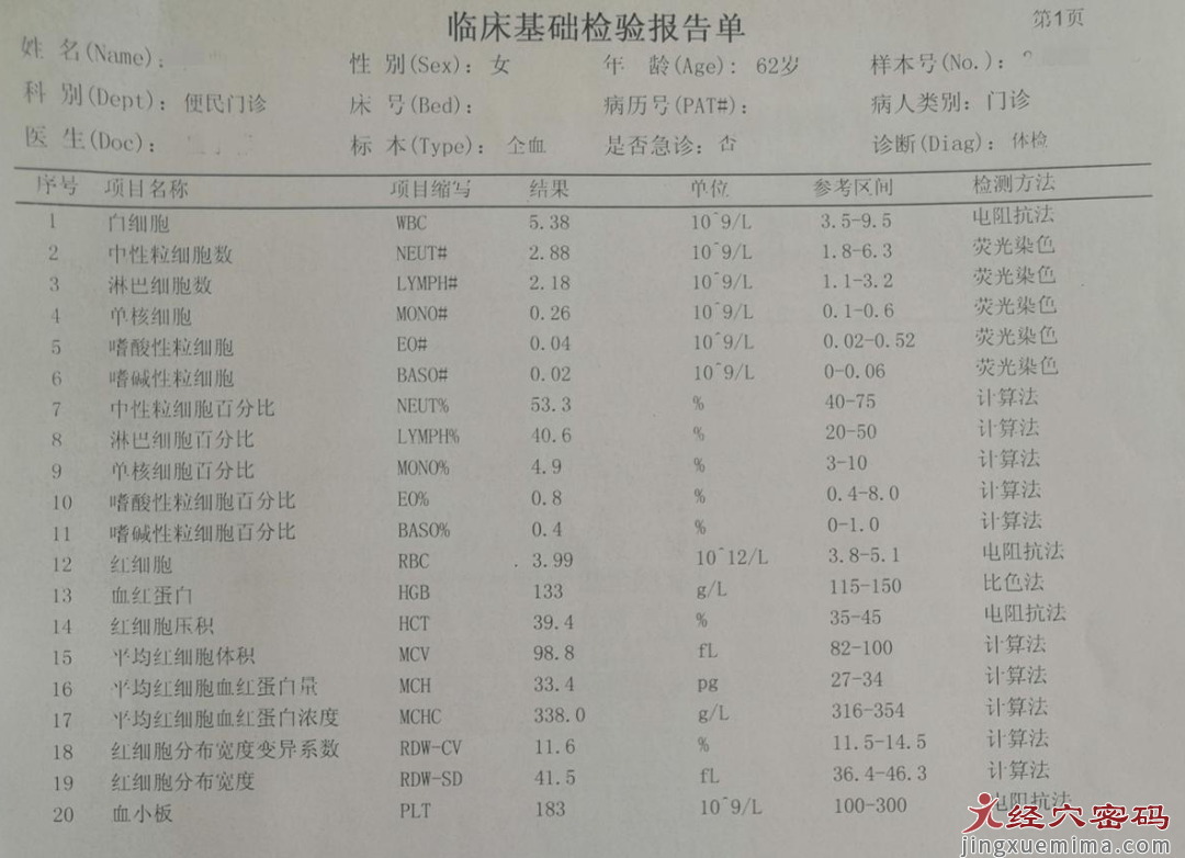 答疑解惑|看起来是排便问题，背后是抑郁焦虑的情志问题