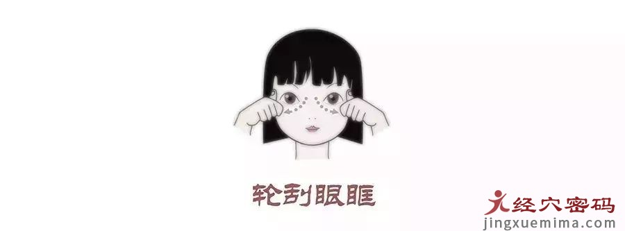 【每日穴习】程氏眼保健操，缓解用眼疲劳